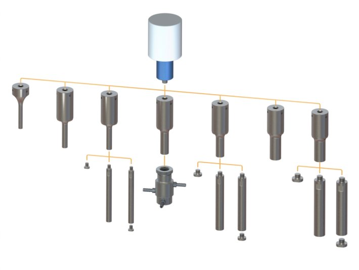 Large Volume Titanium Tip Map