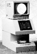 Imaging Products MicroCount